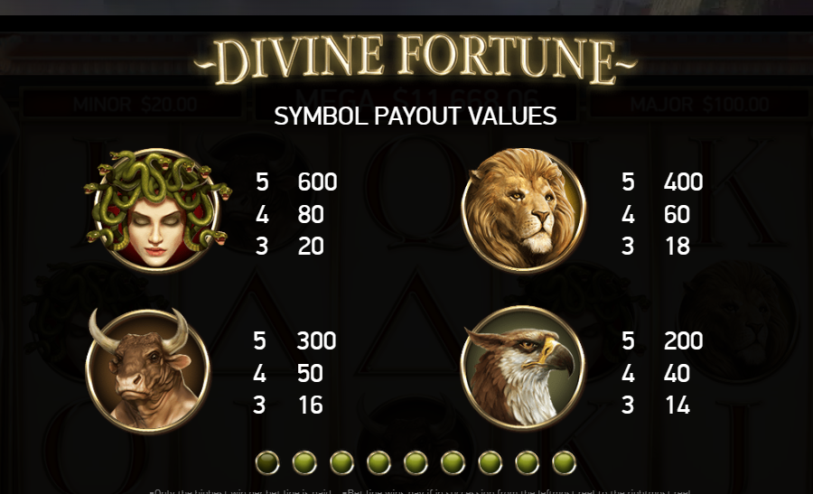 Paytable-and-Symbols